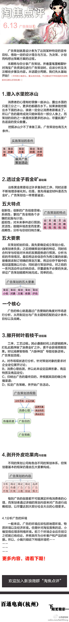 淘宝淘成精采集到店铺装修代码