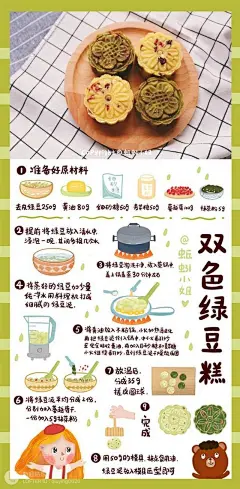 整理了一个手绘食谱9图小合集，这样食谱不喜欢都不行，爱死了!_千寻生活