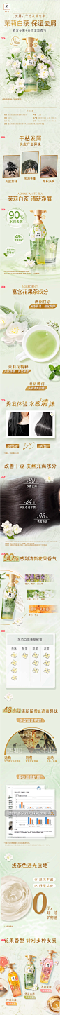 RYO花茶吕洗发水控油去屑洗头膏护发素女柔顺茉莉白茶无硅油套装-tmall.com天猫