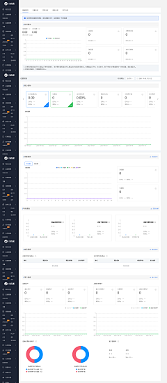 盈禄伯爵小姐采集到UI-网页设计