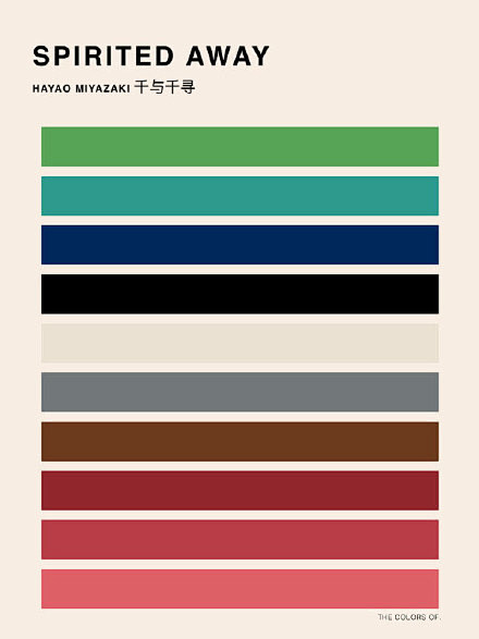 宫崎骏作品配色整理
