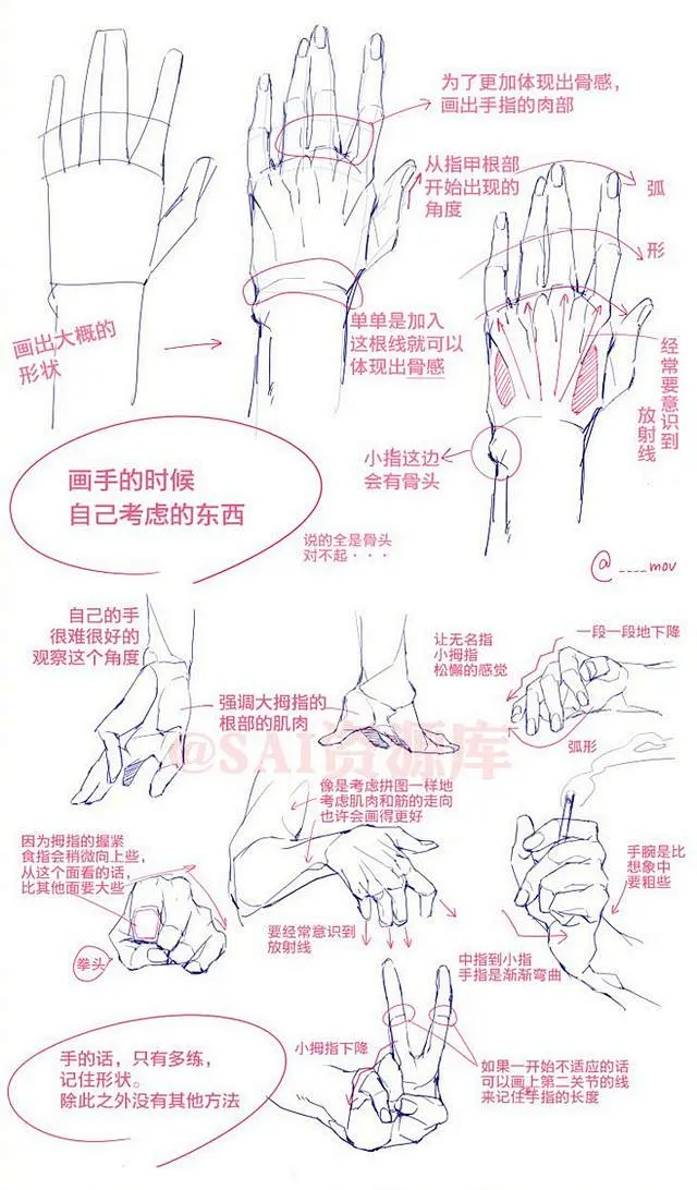 动漫人物手的画法技巧，非常实用的手部画法步骤图-花瓣网