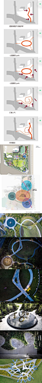 绿地中央公园

在尊重场地自然与城市的双重特征基础上，考虑到项目作为销售中心和街角公园的双重属性，我们决定呼应湿地公园的自然之美和城市繁华的现代之美，已梦幻仙境为主题，营造一片既自然奇妙又精致现代的场地。


从海洋，天空，山谷等秘境中提取奇幻元素，
串联起梦幻之旅的故事主线。


利用空间对行为和感受的导向性的作用，设计将整片场地分为四重空间：

【神奇海洋】——入口广场
【仙境山谷】——下沉活动空间
【天空之城】——销售中心
【精灵森林】——市民绿地

通过意想不到的视觉惊喜，将人们逐步从周围的都市环