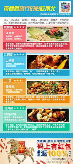 我是太阳底下最幸福的孩子采集到走走看看