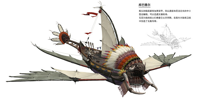 Airship design II