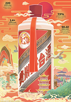 小仄沢采集到商业插画