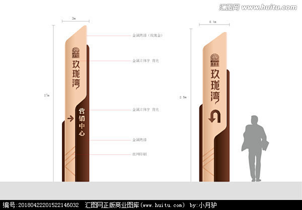 精神堡垒导视牌