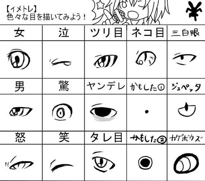 【眼睛画法】 (506)