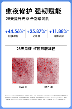 发烧37度半采集到详情-表格数据