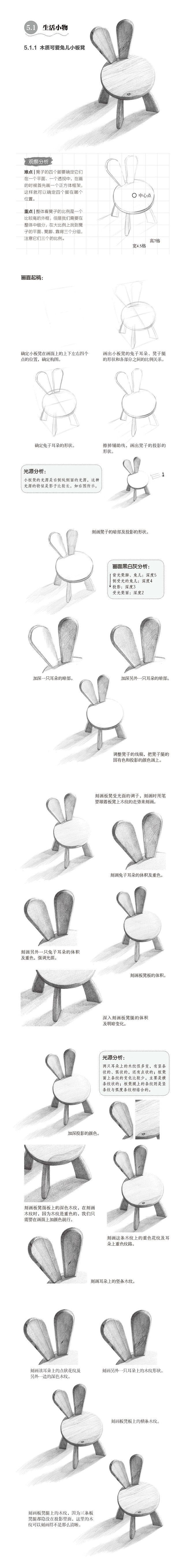 本案例摘自人民邮电出版社出版、爱林文化主...