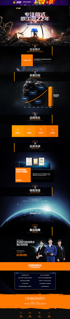 乐乐幸福屋采集到首页