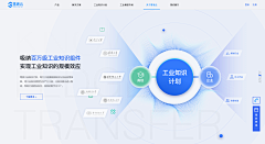 YOYO_mmc采集到PPT