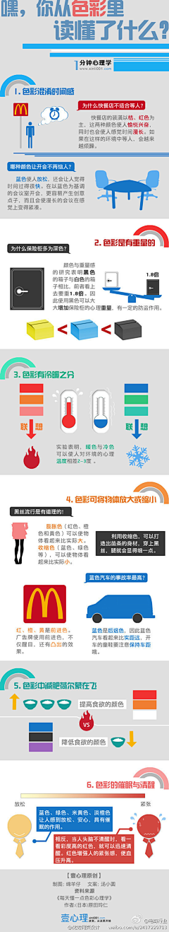 曦年采集到各种教程
