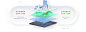 全要素数字化