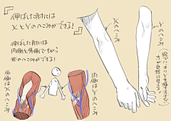 SAN-伞采集到人体
