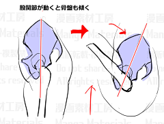 约翰·提托（JohnTitor）采集到人体动作