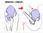 【漫画素材工房】「股間周りの描き方：違和感と修正法⑥」/「漫画素材工房」的插画 [pixiv] : この作品 「股間周りの描き方：違和感と修正法⑥」 は 「漫画素材工房」「描き方講座」 等のタグがつけられた「漫画素材工房」さんのイラストです。 「尻脚関連リンク尻股間～大腿の基本・骨と筋肉解説https://www.pixiv.net/fanbox/creator/167765…
