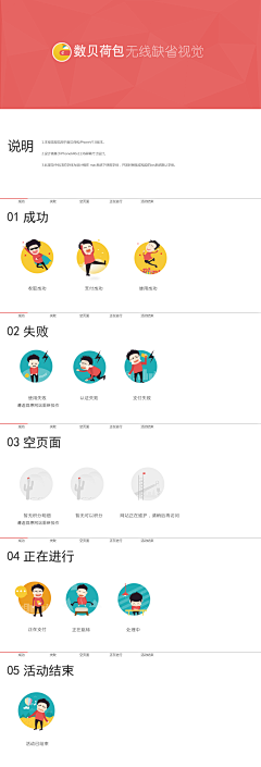 咖喱鱼丸子采集到APP-加载页