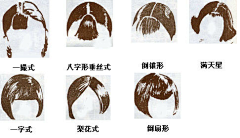 魔法松饼采集到发型