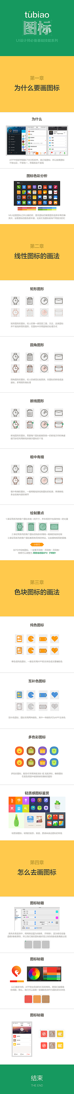 哈皮小明采集到小课堂