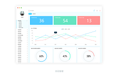 Kawabanka采集到UI-后台应用