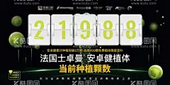 种植牙颗数计数桁架  - 源文件下载【酷图网】海报,广告展板,种植牙,计数,数字,科技,酷炫,