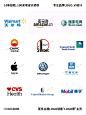 世界500强LOGO合集分享(1)