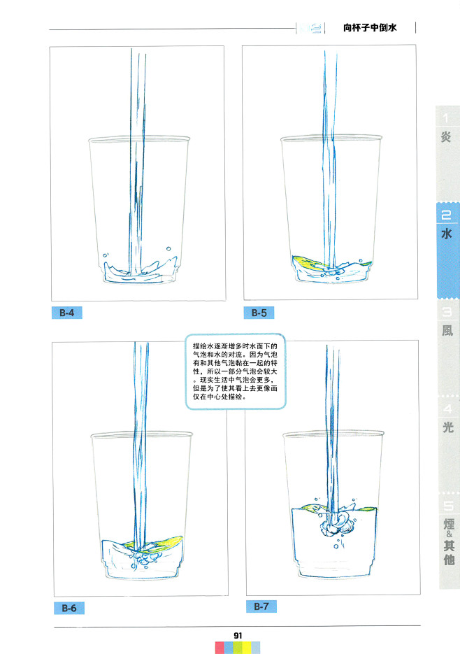 动画特效逐帧线稿素材 (86)