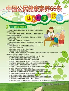 中国公民健康素养  - 源文件下载【酷图网】公民,健康素养66条,健康素养展板,健康素养海报,66条,公民素养66条