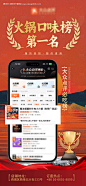 源文件下载【大众点评热门榜单第一名喜报海报】编号：66510027244155365