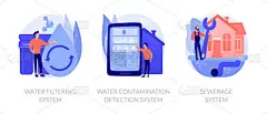 可移动的液体净化。 环境污染传感器。 滤水系统,水污染检测系统,排污系统隐喻. 矢量孤立概念隐喻图解