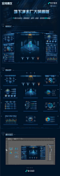 地下污水处理厂大屏模板