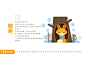 #台历# #鸡年日历# #扁平# #清新# #月份牌# #11月# #素材# #UI# #理财#