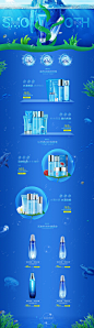 化妆品详情页 化妆品海洋主题首页 化妆品pc端首页 化妆品电脑端首页