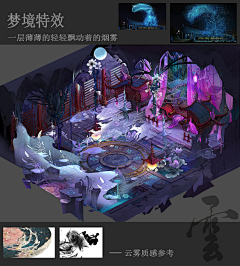 在爱与失落中坚持采集到场景