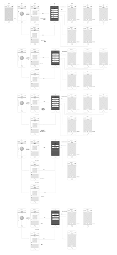 SecondLM采集到原型图