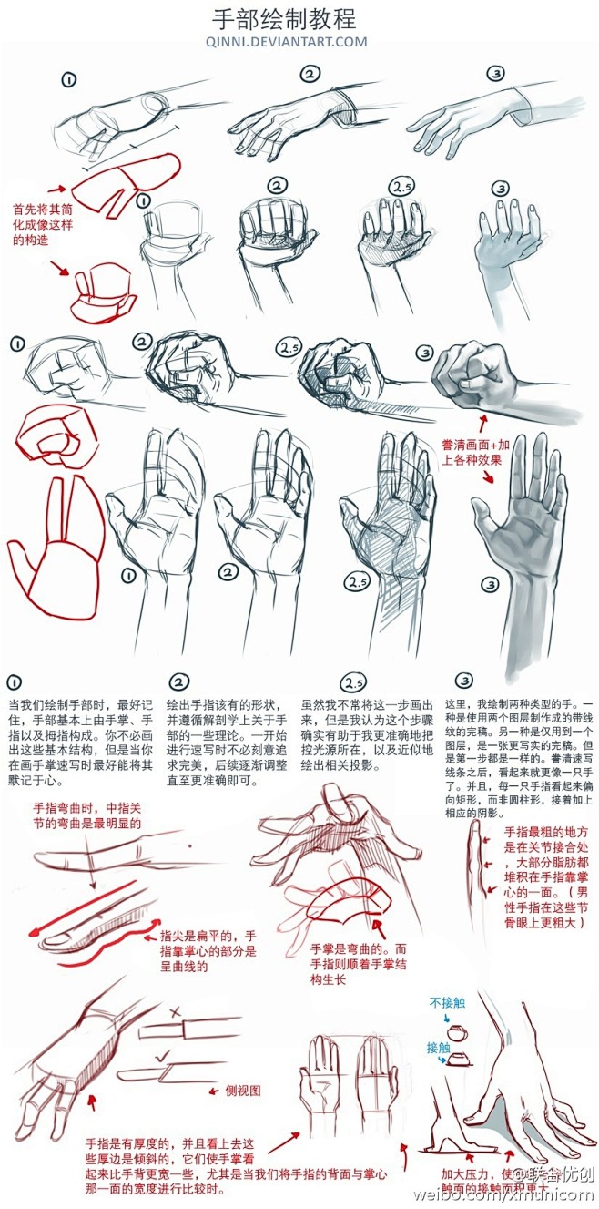 #优动漫好料推荐#【手部绘制教程】专门为...