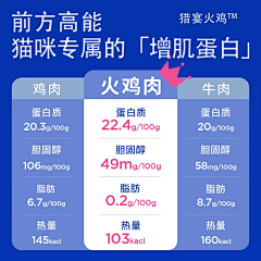 悦而取之采集到1详情版块-对比图