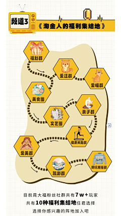 喵喵喵凝采集到banner