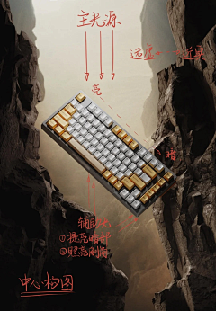 上上签yyy采集到设计方法