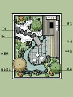 东方禅意庭院锦集 - 小红书