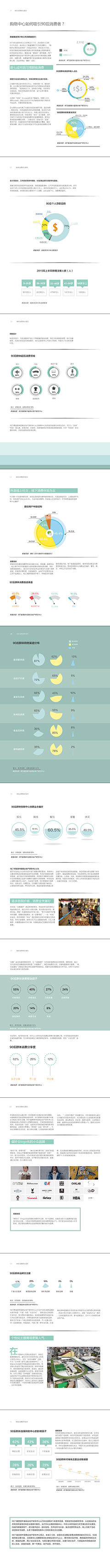 Scrawl_TT采集到我的一克柔软