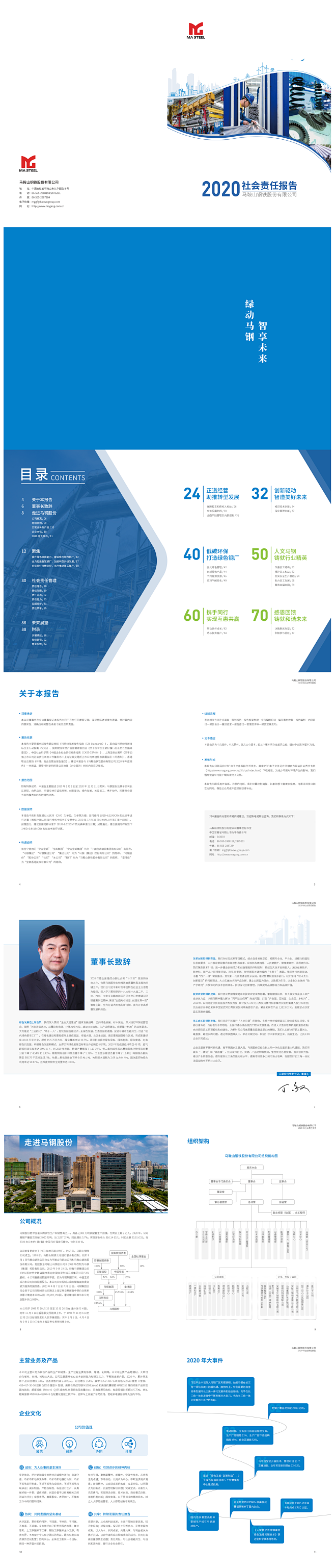 马钢股份2020年度ESG报告1