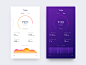 redesign_fitbit_3