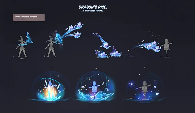 第二名 Dragon's Rise: T...
