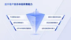 @打工人PPT ⇦点击查看 PPT逻辑结构  主KV 人物排版设计 PPT排版设计 PPT封面 PPT模板 PPT排版 PPT版式 PPT金句 PPT目录 PPT致谢 PPT结束 PPT对比内容 PPT组织架构 PPT逻辑结构 PPT表格 PPT数据图表 PPT图片排版 PPT时间轴 PPT流程图 PPT截图 PPT结束页 PPT地图页 PPT截图 PPT模板 PPT封面 PPT排版 PPT人物排版 PPT人物介绍 PPT设计 PPT背景 PPT目录 PPT素材 PPT科技 PPT企业 PPT商务 PPT