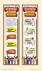 社区活动系列长图海报_源文件下载_AI格式_150X4000像素-能量站,系列,助民,信息,生活,惠民,服务,插画,社区,活动,驿站,长图,海报-作品编号:2024090411223731-志设-zs9.com