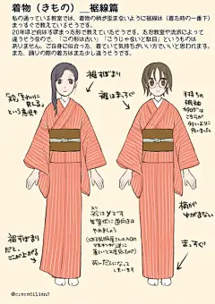手绘动漫 男生女生 和服画法参考
#绘画素材# #手绘教程# #绘画教程# #手绘# #遇见艺术# #绘画# #简笔画# ​​​​