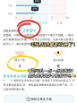 资深黑头脸《真的没想到这就上岸了》‍♀️ : 家人们！混油皮大油皮的痛谁懂 长黑头的速度快过空调制冷的速度了 感觉夏天毛孔随时被油脂淹没 黑头白头肆意增长！ 我一个大油皮/大毛孔/草莓鼻只能天天盯着清洁面膜不放 真的不能放下的就是从去年夏