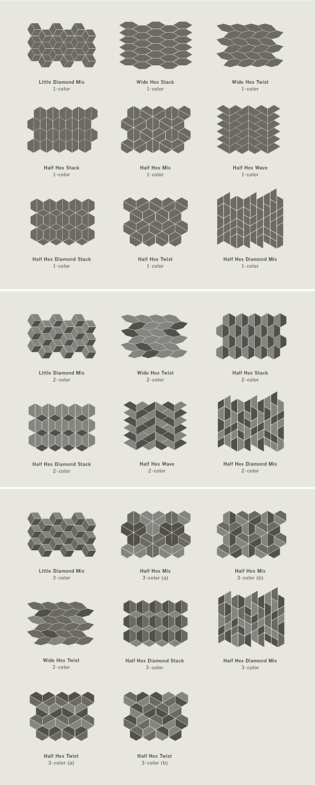 Dwell Patterns - Hea...